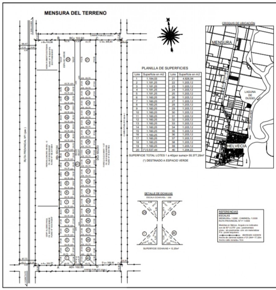 Terrenos en venta en Helvecia